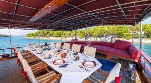 Croatia East Mediterranean