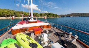 Croatia East Mediterranean