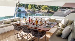 D2 East Mediterranean