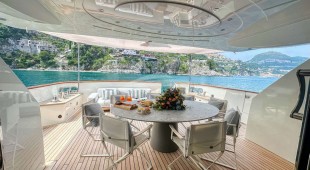 Dea One East Mediterranean, West Mediterranean