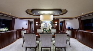 Determination Caribbean, East Coast United States