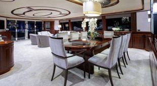 Determination Caribbean, East Coast United States