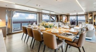 Dokinha Caribbean, East Mediterranean, West Mediterranean