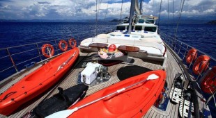 Ece Arina East Mediterranean