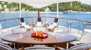 Eleni East Mediterranean, West Mediterranean