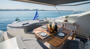 Elentari East Mediterranean, West Mediterranean