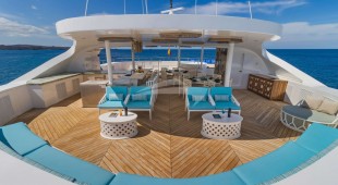 Elite West Coast South America, East Coast South America