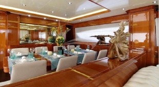 Elvi East Mediterranean