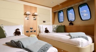 Emoji East Mediterranean, West Mediterranean