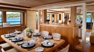 Emoji East Mediterranean, West Mediterranean