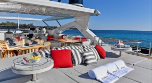 Emoji East Mediterranean, West Mediterranean