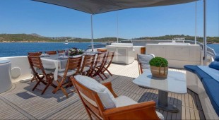 Energy East Mediterranean