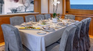 Energy East Mediterranean