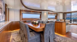 Energy East Mediterranean