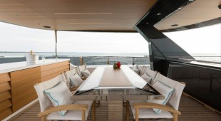 Eva4eva East Mediterranean, West Mediterranean