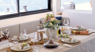 Farben East Mediterranean