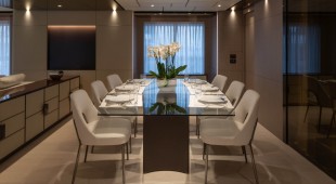 Fifi Caribbean, East Mediterranean, West Mediterranean