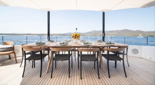 Fox Caribbean, East Mediterranean, West Mediterranean