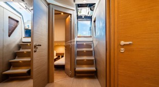 Full Pop East Coast United States