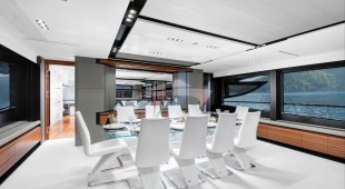 Fx East Mediterranean