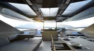 Fx East Mediterranean