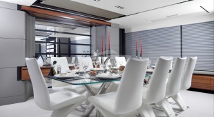 Fx East Mediterranean