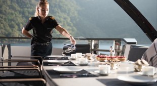 Fx East Mediterranean