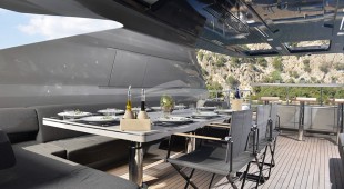 Fx East Mediterranean