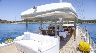 Gazella East Mediterranean