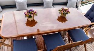 Gektor East Mediterranean