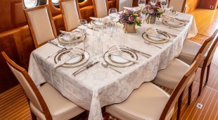 Gektor East Mediterranean