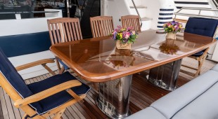 Gektor East Mediterranean