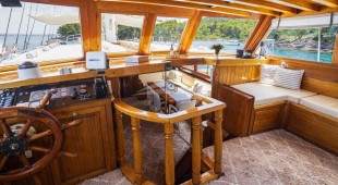 Gideon East Mediterranean