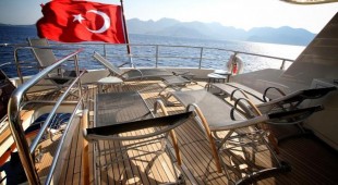 Go East Mediterranean