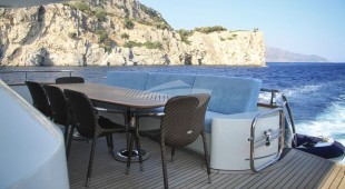 Go East Mediterranean