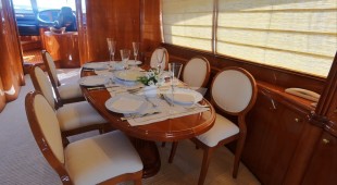 Gravity West Coast United States