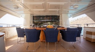 Hag East Mediterranean