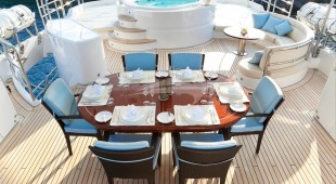 Harmony Iii East Mediterranean, West Mediterranean
