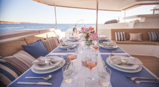 High Five East Mediterranean