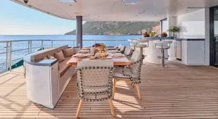Highlander Caribbean, East Mediterranean, West Mediterranean