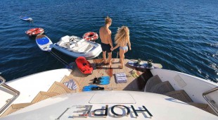 Hope I Croatia, Montenegro, Adriatic Sea