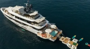 How Much Is Enough East Mediterranean