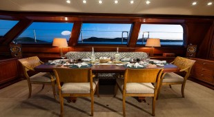 Hyperion W. Med - Spain/Balearics, Northern Europe