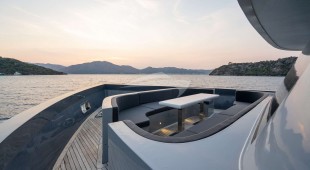 Impact East Mediterranean