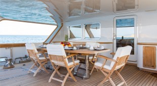 India West Mediterranean