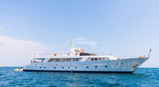 India West Mediterranean