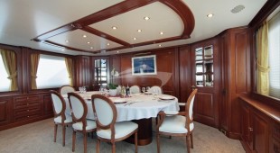 Inouis West Mediterranean