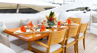 Invictus Caribbean, East Coast United States