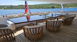 Isabell W. Med -Naples/Sicily, Greece, W. Med -Riviera/Cors/Sard., W. Med - Spain/Balearics, Croatia