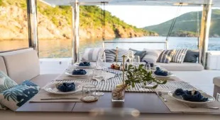 Island Standard Time-2021 Bali 4.8 Caribbean Leewards, Caribbean Virgin Islands (BVI)